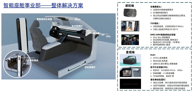 经纬尊龙凯时斩获2025中国国际新能源汽车技术展览会“智链奖”！