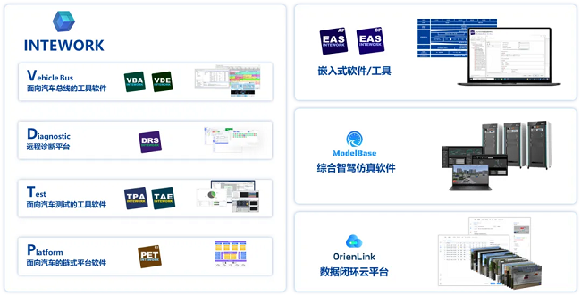 经纬尊龙凯时斩获2025中国国际新能源汽车技术展览会“智链奖”！